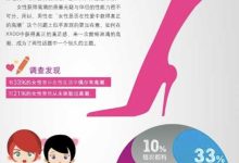 不同配置与性能的AI服务器,其租赁价格差异显著。-优乐评测网