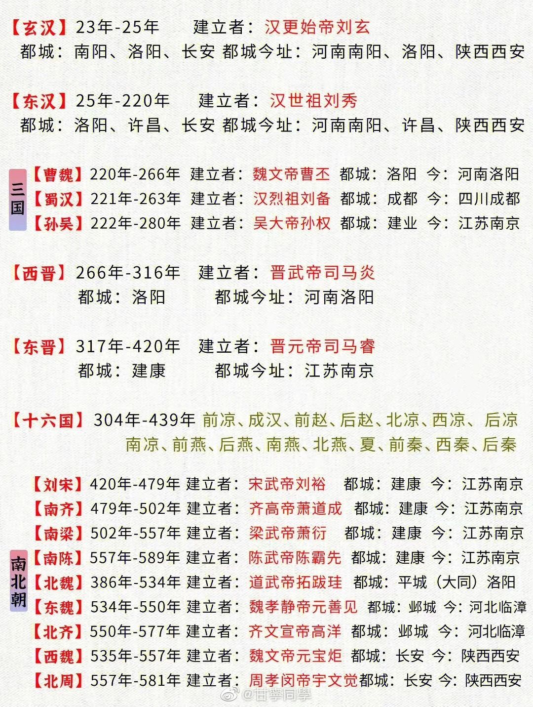 历史宝藏云览再现——中国国家博物馆云端探秘