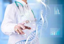 引领生物技术革新与发展趋势-优乐评测网