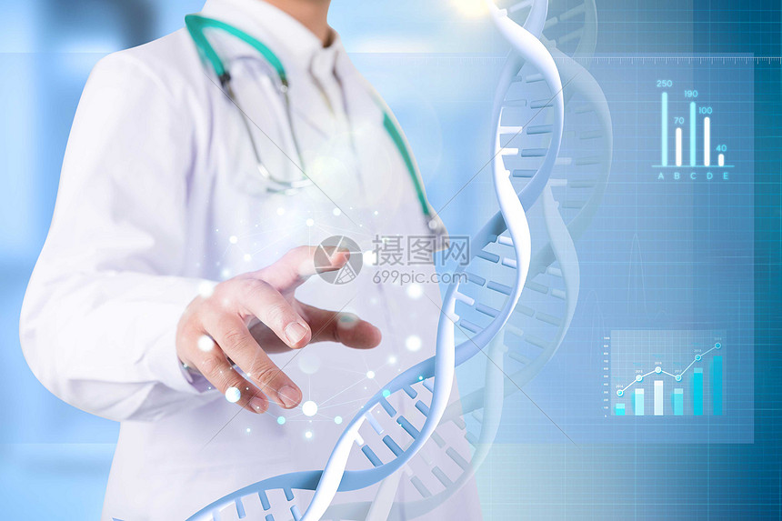 引领生物技术革新与发展趋势