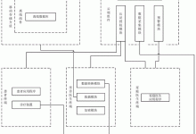 开启云端医学教育新时代-优乐评测网