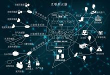 借助云计算技术,途牛云助力旅游业蓬勃发展-优乐评测网