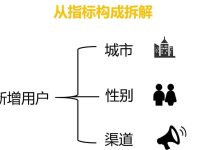多维度解析高性能服务器批发成本与报价范围-优乐评测网