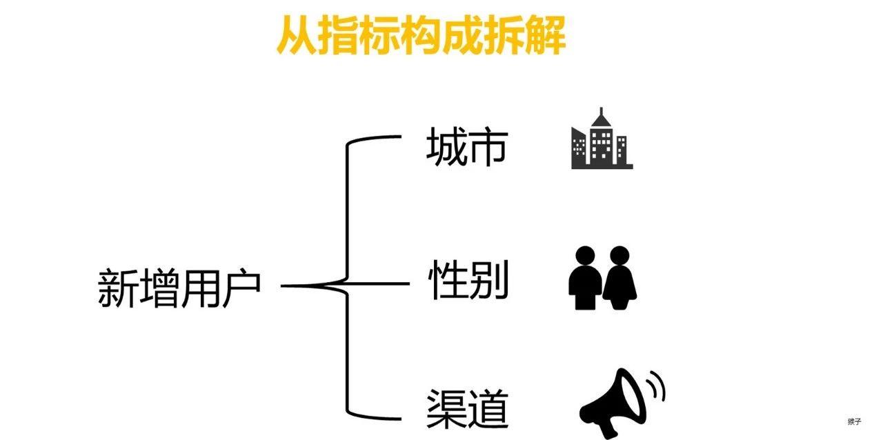 多维度解析高性能服务器批发成本与报价范围