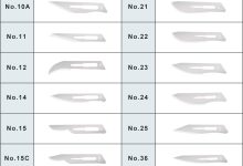 如何评估刀片服务器的电源需求?-优乐评测网
