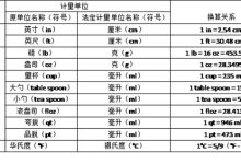 单位服务器每小时费用是多少?-优乐评测网