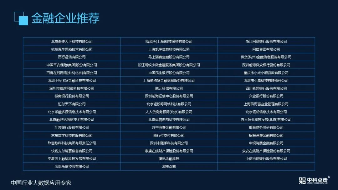 各大服务商提供的浙江虚拟服务器价格如何