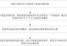 如何识别并获取你的阿里云服务器外网IP?-优乐评测网