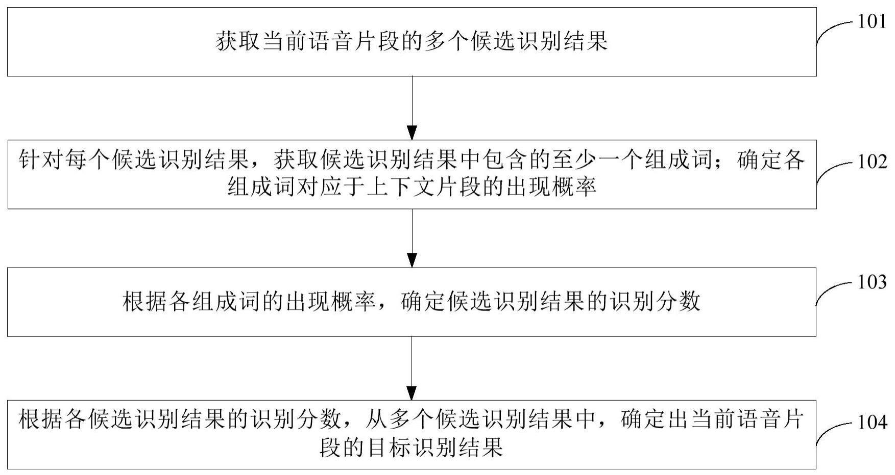 如何识别并获取你的阿里云服务器外网IP?