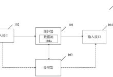 如何获取最优惠的服务器配置价格-优乐评测网