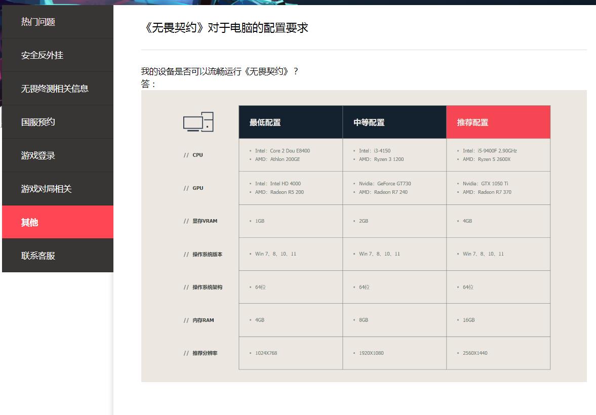 不同配置与规格下的价格差异