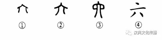 市场行情趋势预测