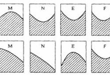 全方位解析NF5280M5服务器价格-优乐评测网