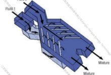 混合云服务器概览及研究趋势-优乐评测网