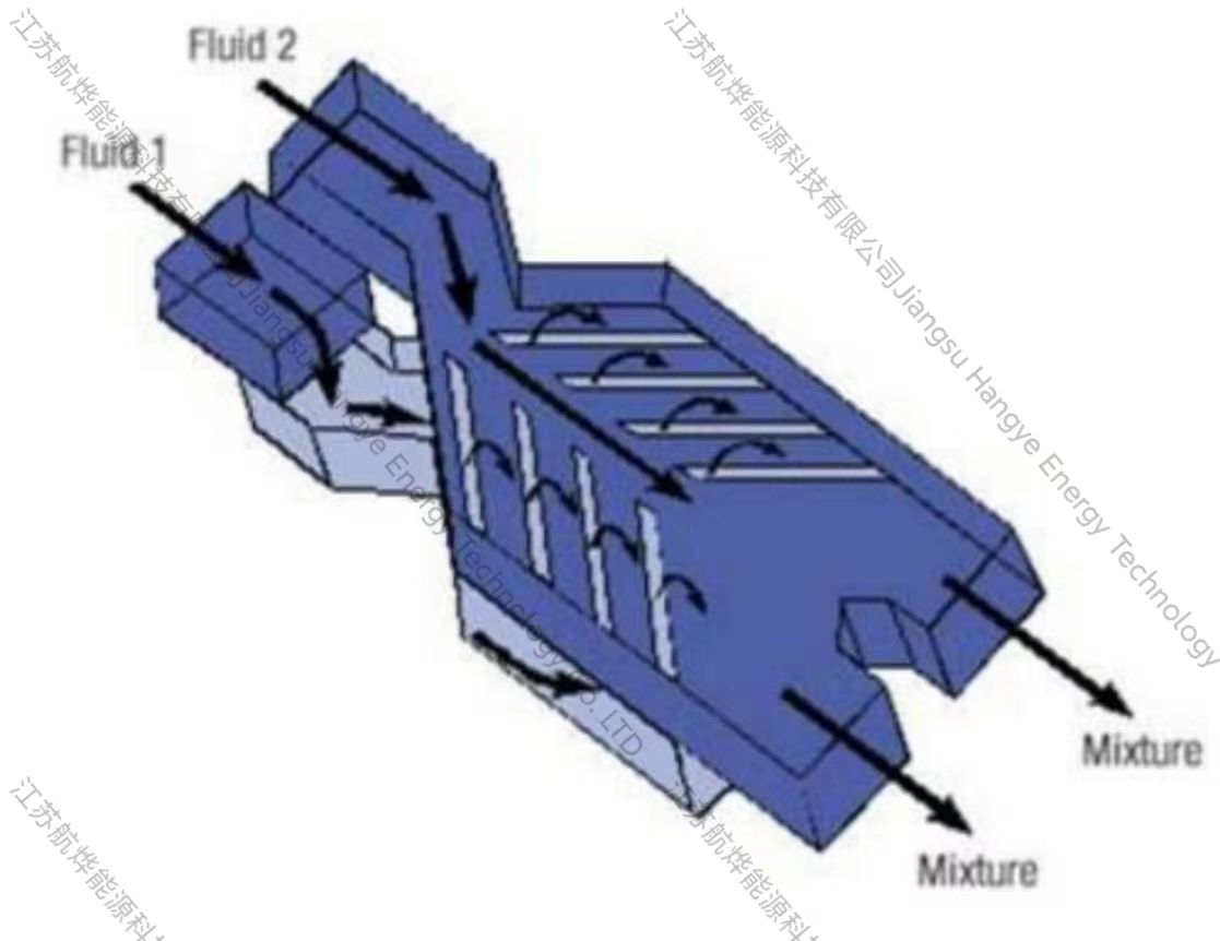 混合云服务器概览及研究趋势