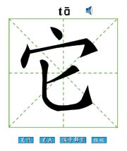 它的进程数量是如何决定的