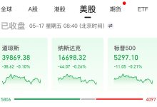 最新市场动态及优惠活动分析-优乐评测网