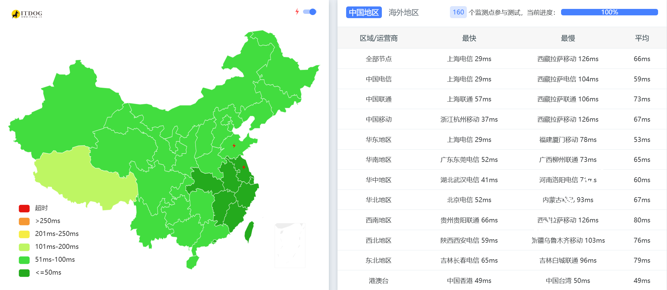 华纳云：#拼享好礼#日本轻量云2核2GB/200M优化@1000G年付低至573元，解锁日区全家桶神器！原生 IP + 低延迟，附最新测评-优乐评测网