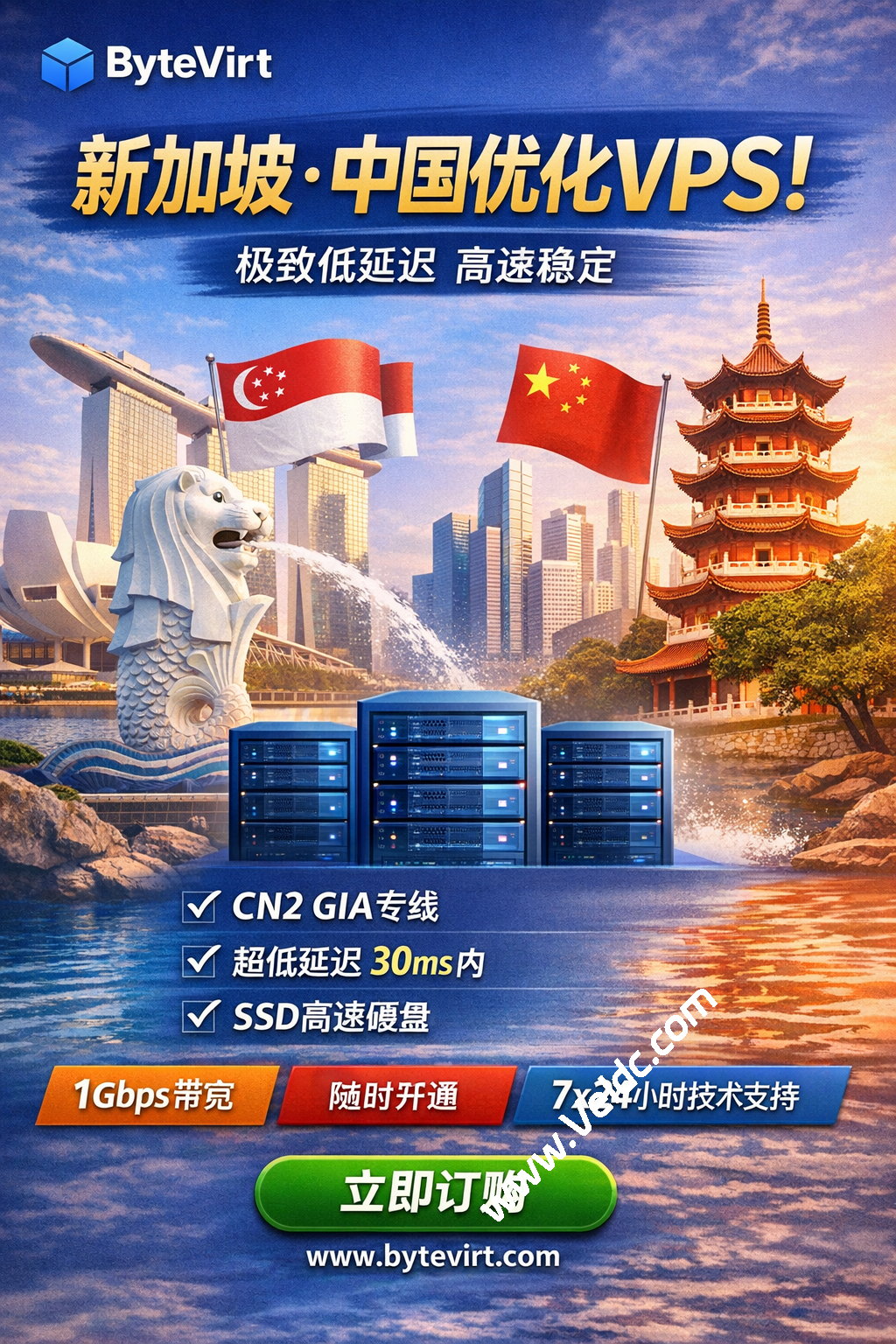ByteVirt：新加坡中国优化 VPS，AMD EPYC+NVMe+500M-1Gbps优化带宽，月付$5起-优乐评测网