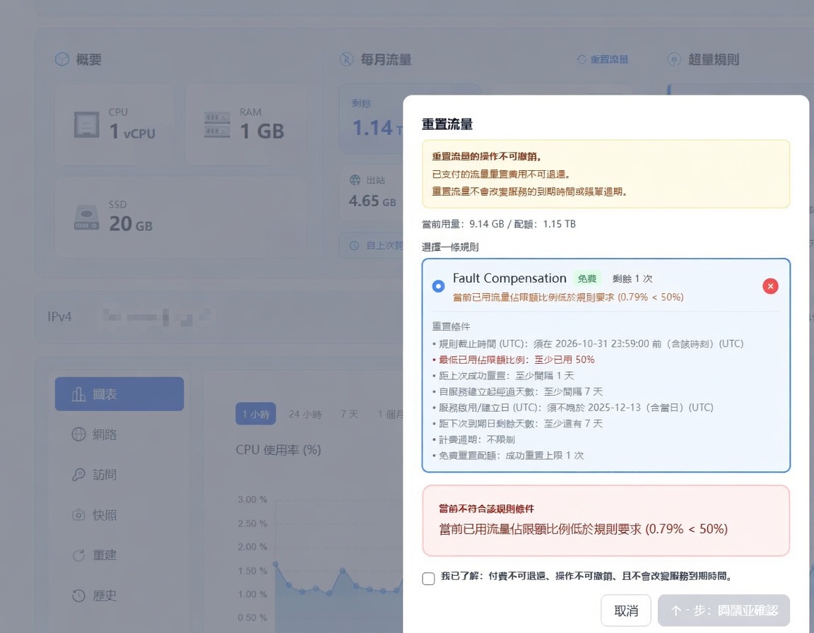 DMIT：全新上线流量重置功能，支持所有常规系列产品（不含WEE及其余特价产品）-优乐评测网